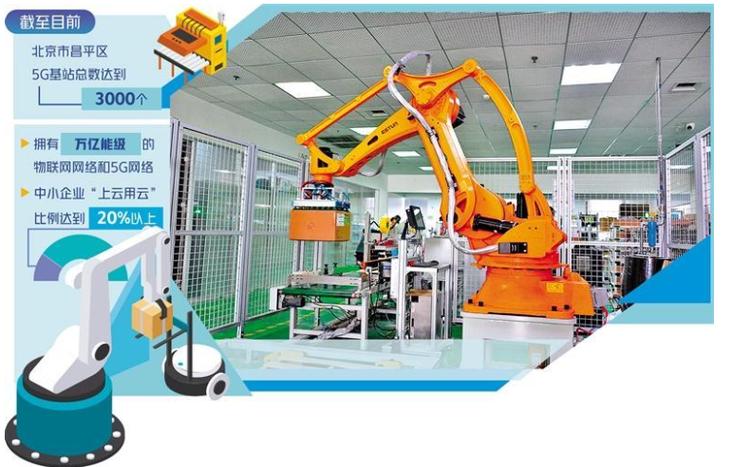 北京海林自控科技股份智能工厂里的温度控制器智能生产线.